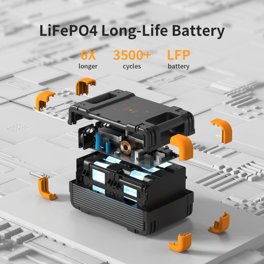 Fonello E1500LFP Portable Power Station – 2200W, 1536Wh Expandable Battery - Image 7