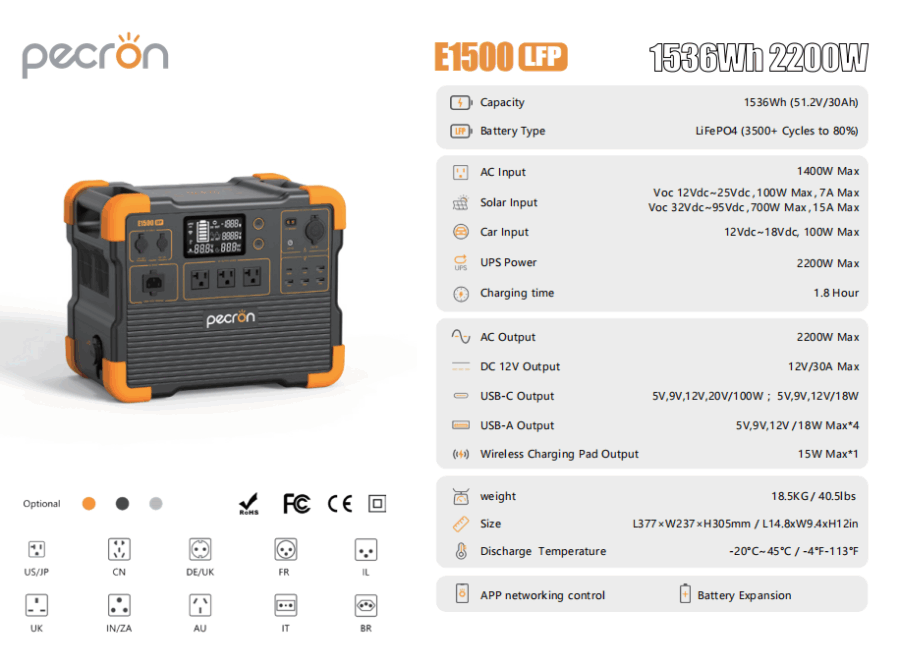 Fonello E1500LFP Portable Power Station – 2200W, 1536Wh Expandable Battery - Image 2