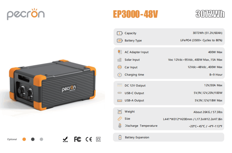 Fonello EP3000-48V Expansion Battery 3072Wh – Preorder for E-Series Power Stations - Image 2